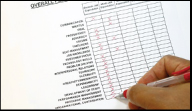 Checklist